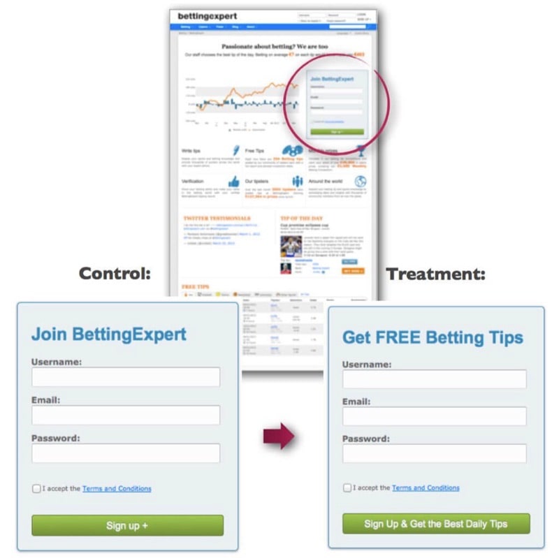 bettingexpert-form-copy-ab-test