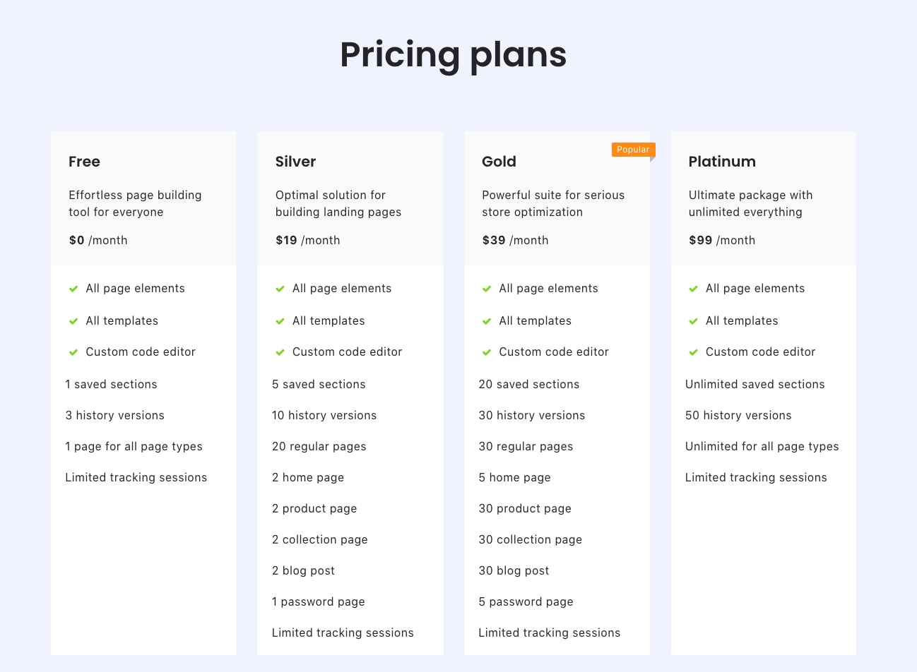 PagFly Pricing plan