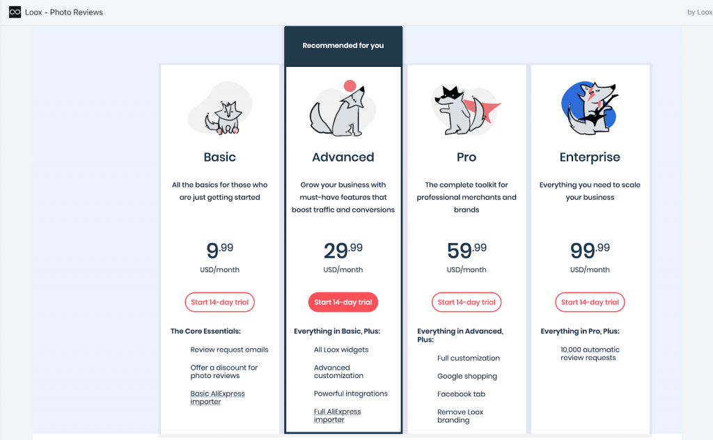 Loox’s pricing plans