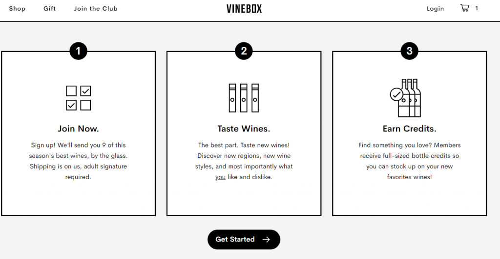 vinebox's credit system