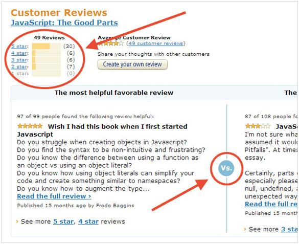 Display customer reviews