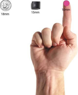 Size of finger touchpoint